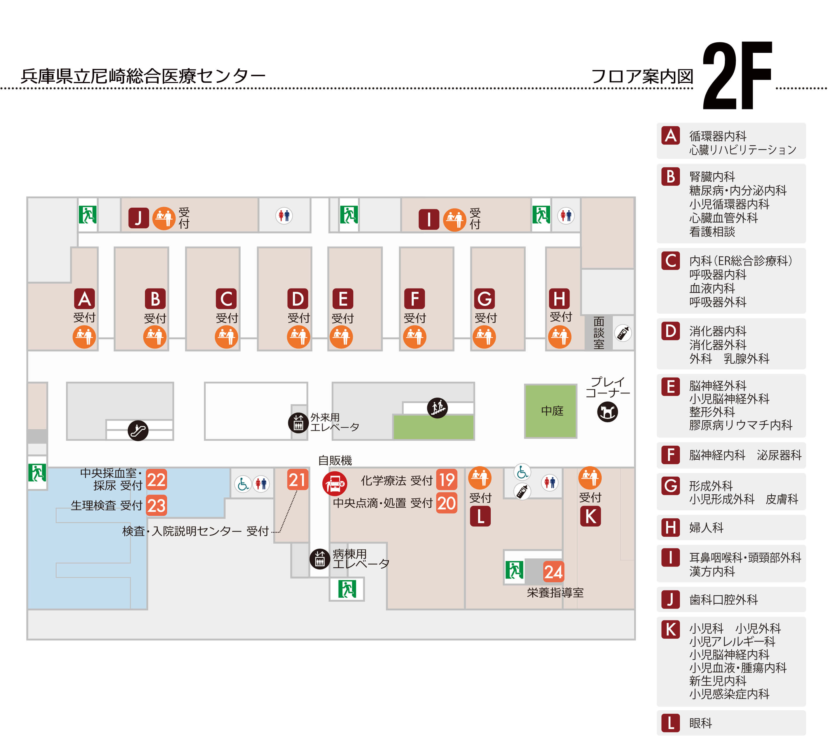 兵庫県立尼崎総合医療センター 2階フロア案内図