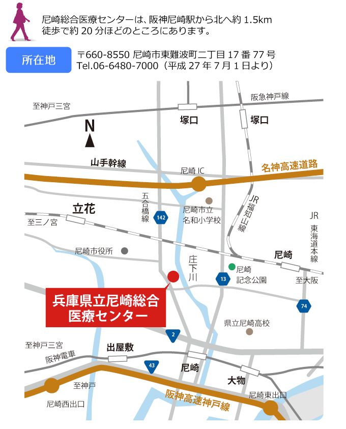 県立尼崎総合医療センターは、阪神尼崎駅から北へ約1.5km、徒歩で約17分ほどのところにあります。住所は、尼崎市東難波町2丁目17番77号、電話番号06の6480の7000番です。
