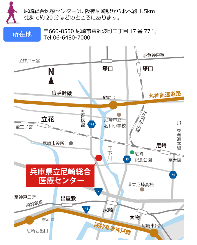 県立尼崎総合医療センターは、阪神尼崎駅から北へ約1.5km、徒歩で約17分ほどのところにあります。住所は、尼崎市東難波町2丁目17番77号、電話番号06の6480の7000番です。
